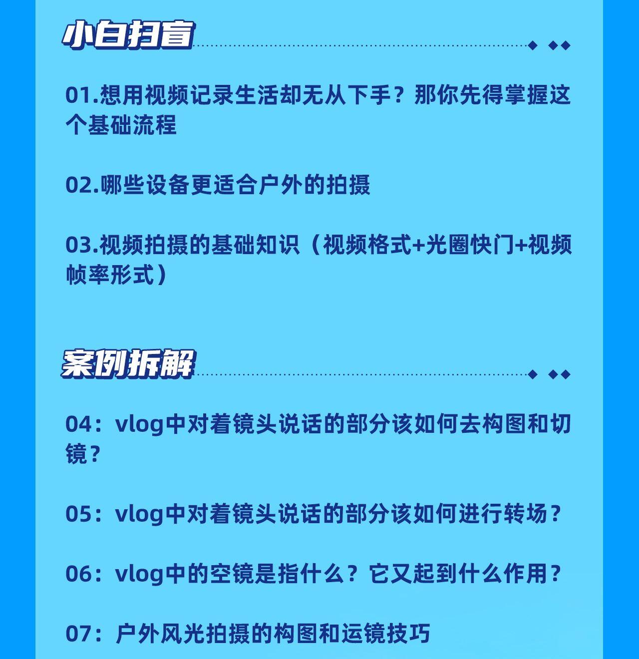 课程介绍