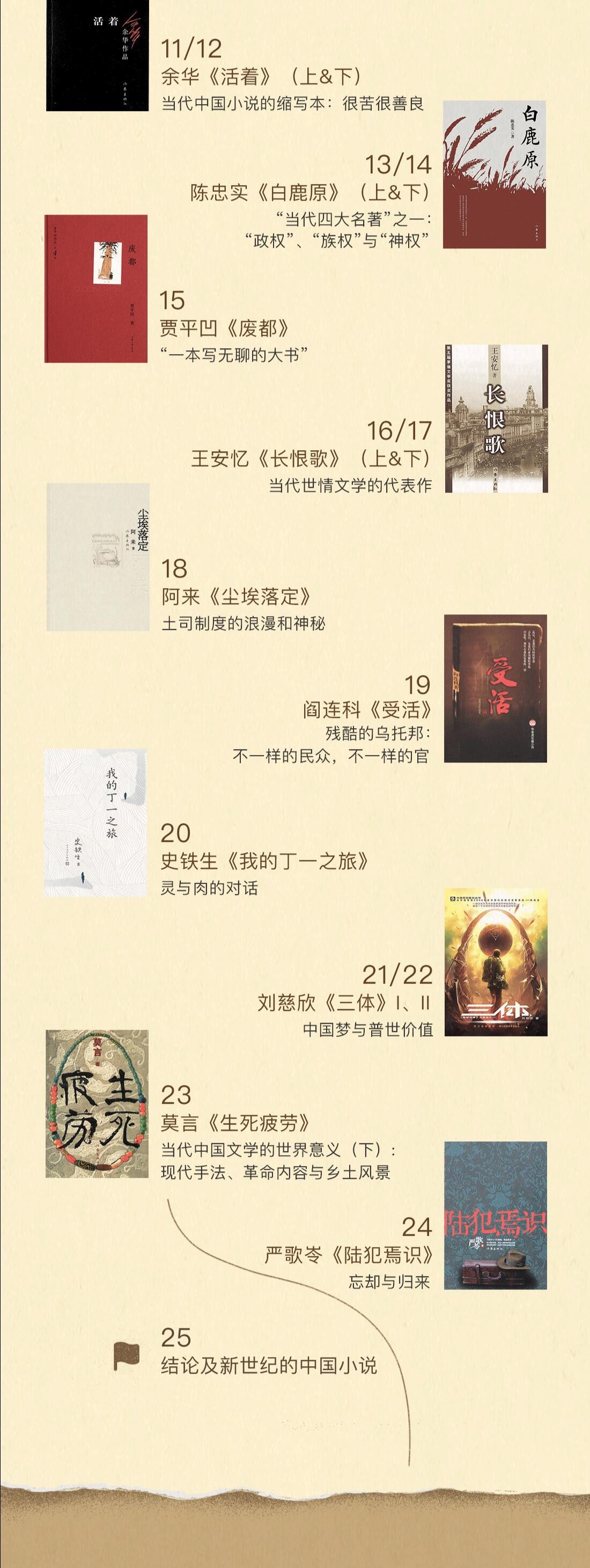 课程介绍