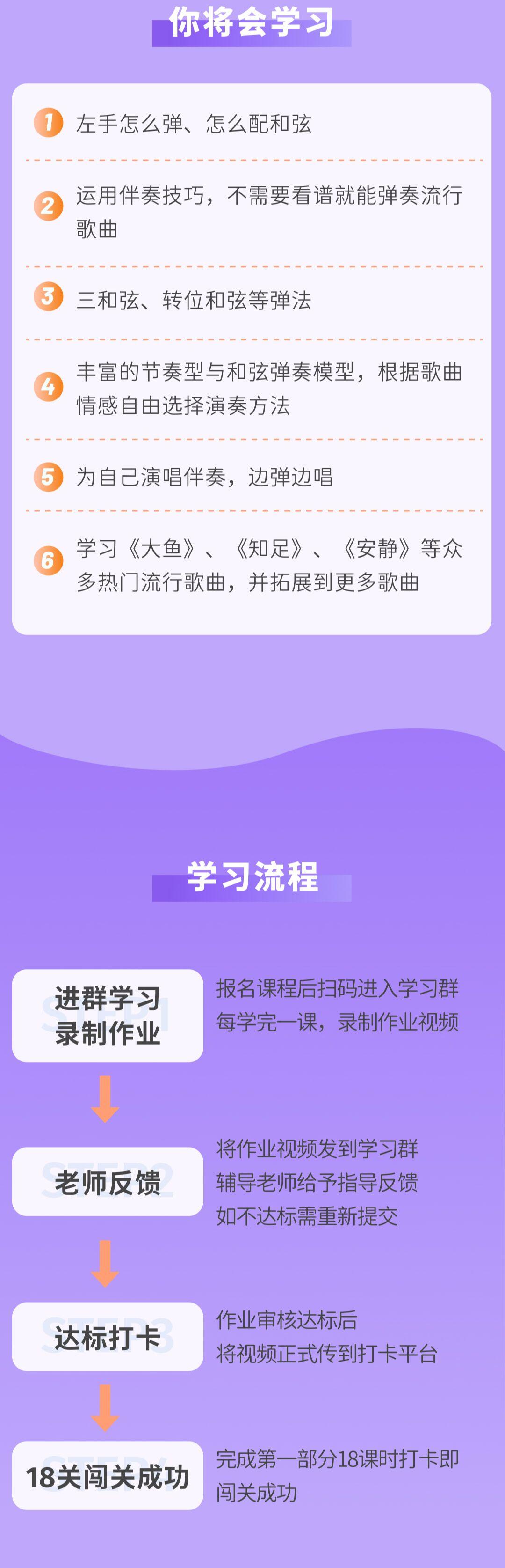 课程介绍