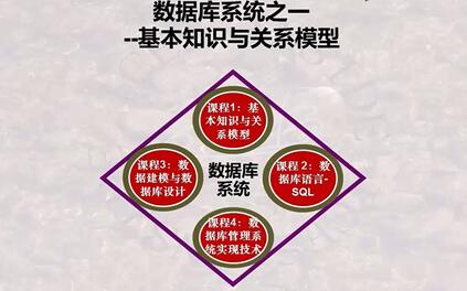 课程封面