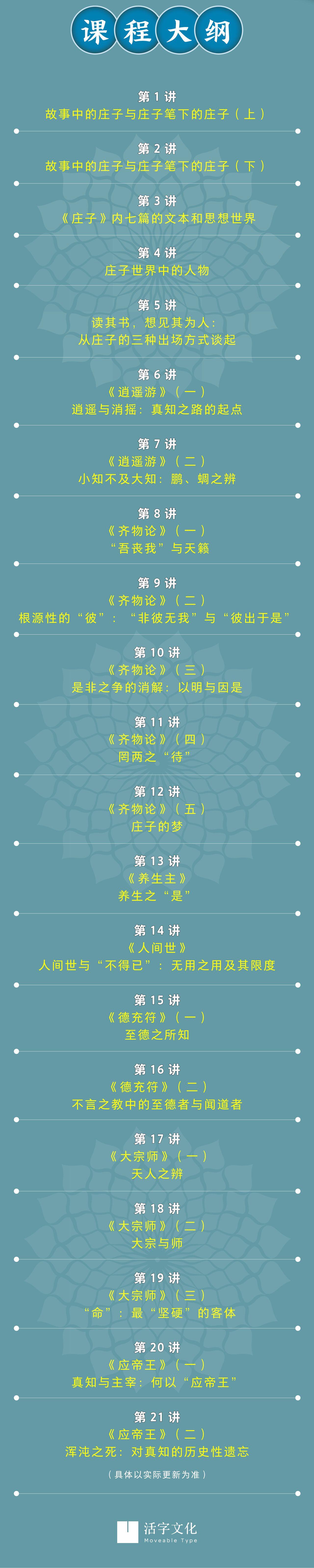 课程介绍