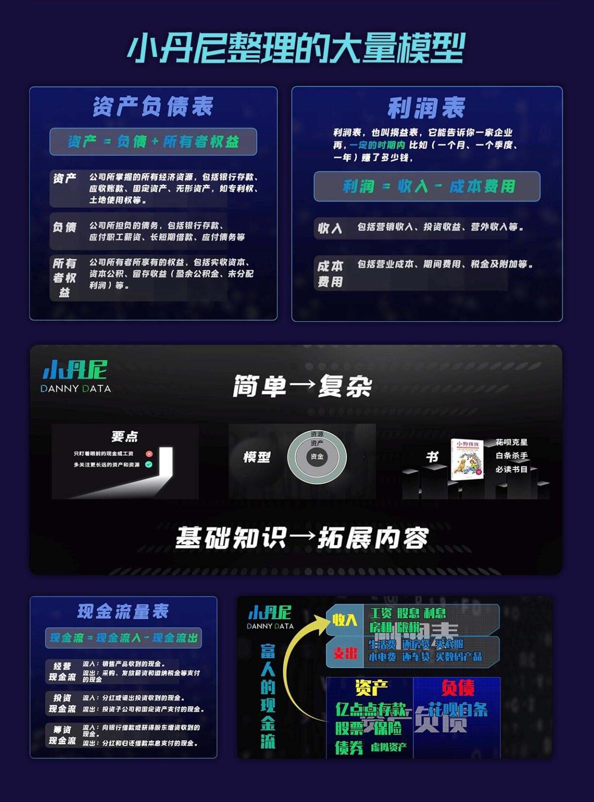课程介绍