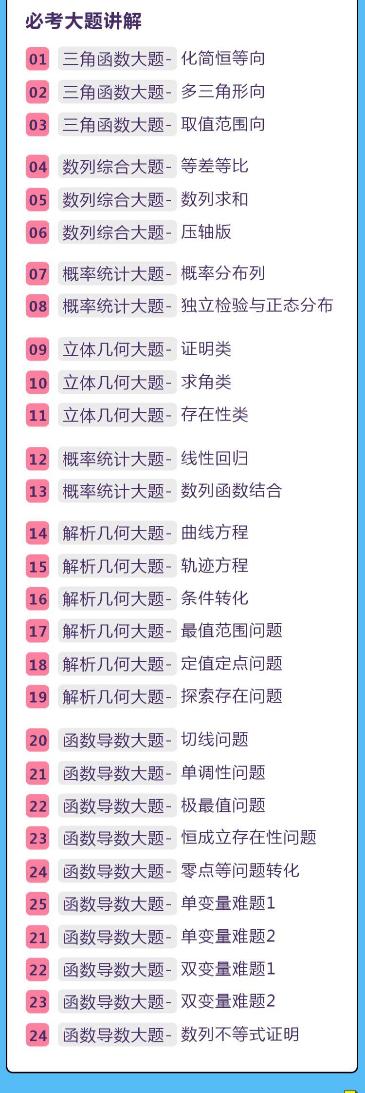 课程介绍