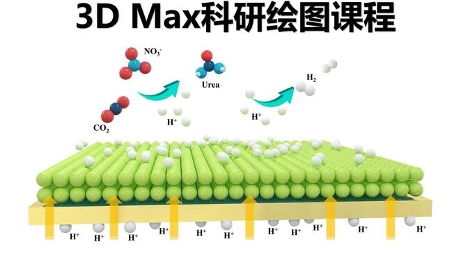 3D Max科研绘图课程