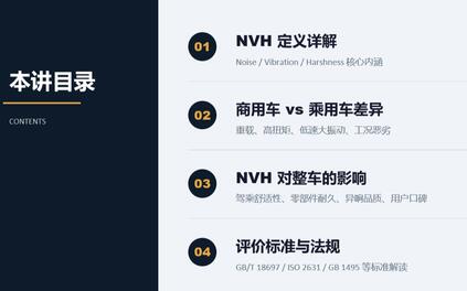 课程封面