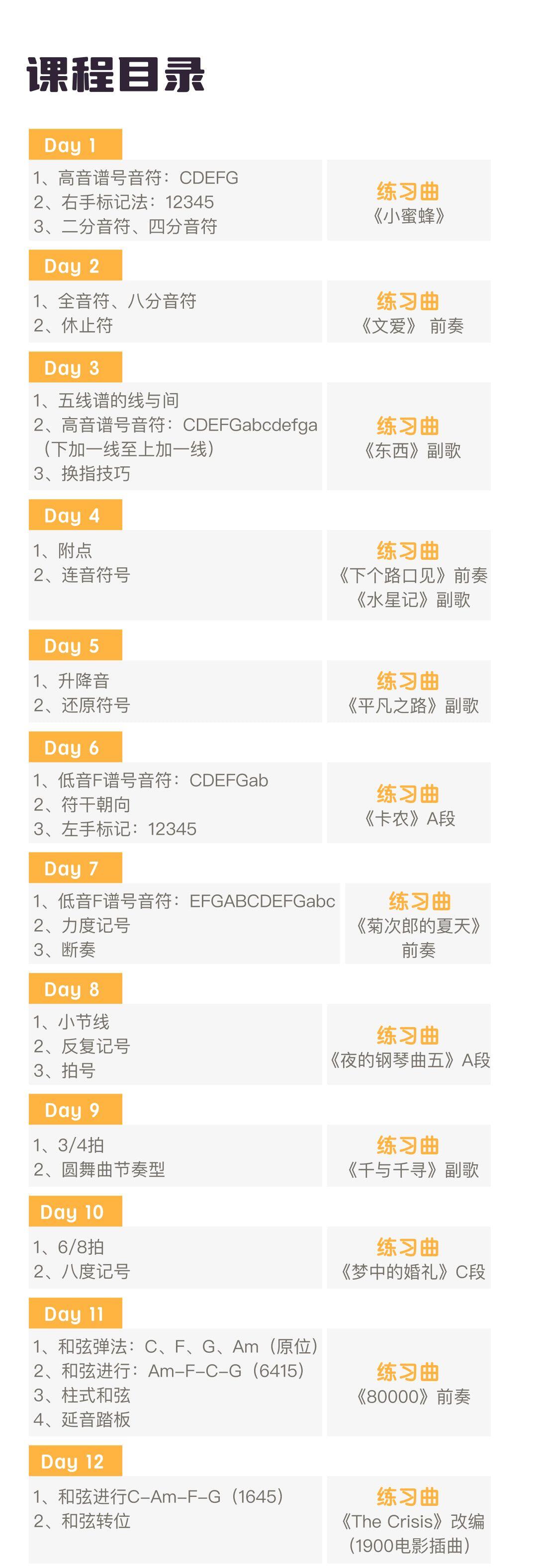 课程介绍