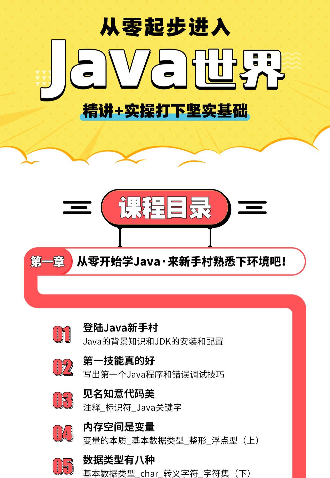 课程介绍