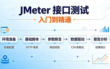 课程封面