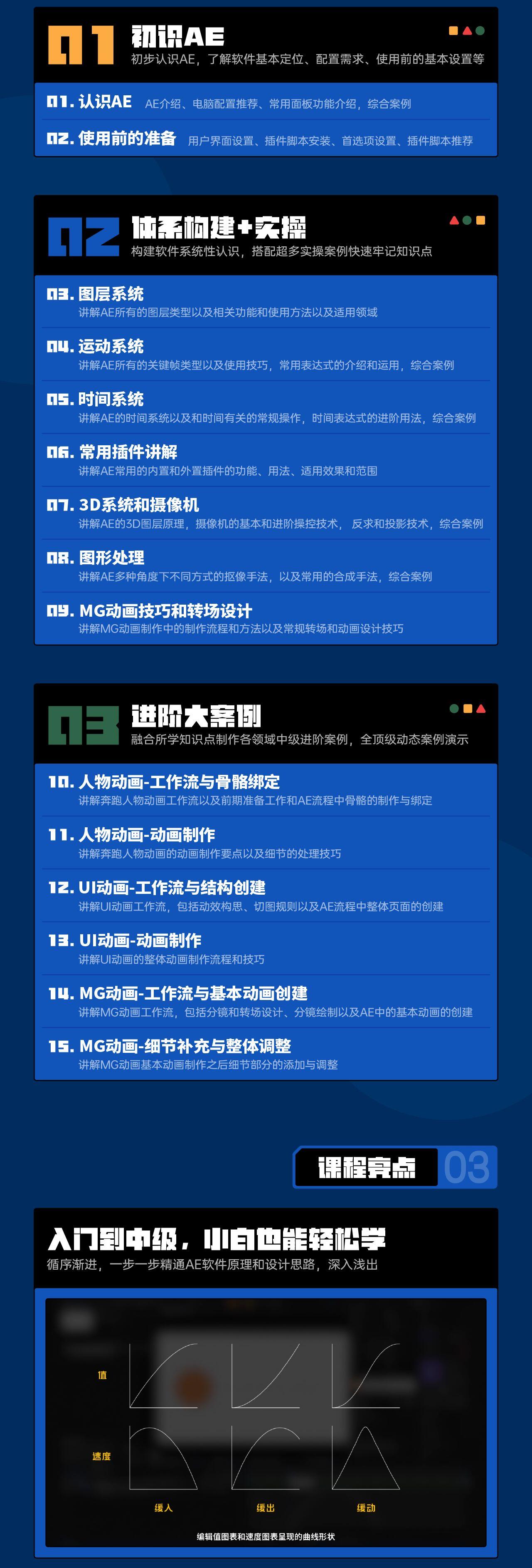课程介绍