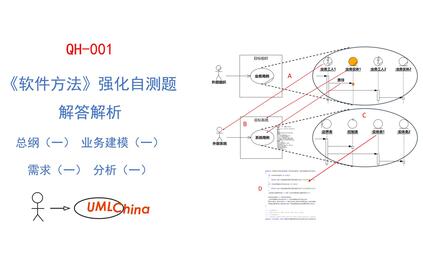 课程封面