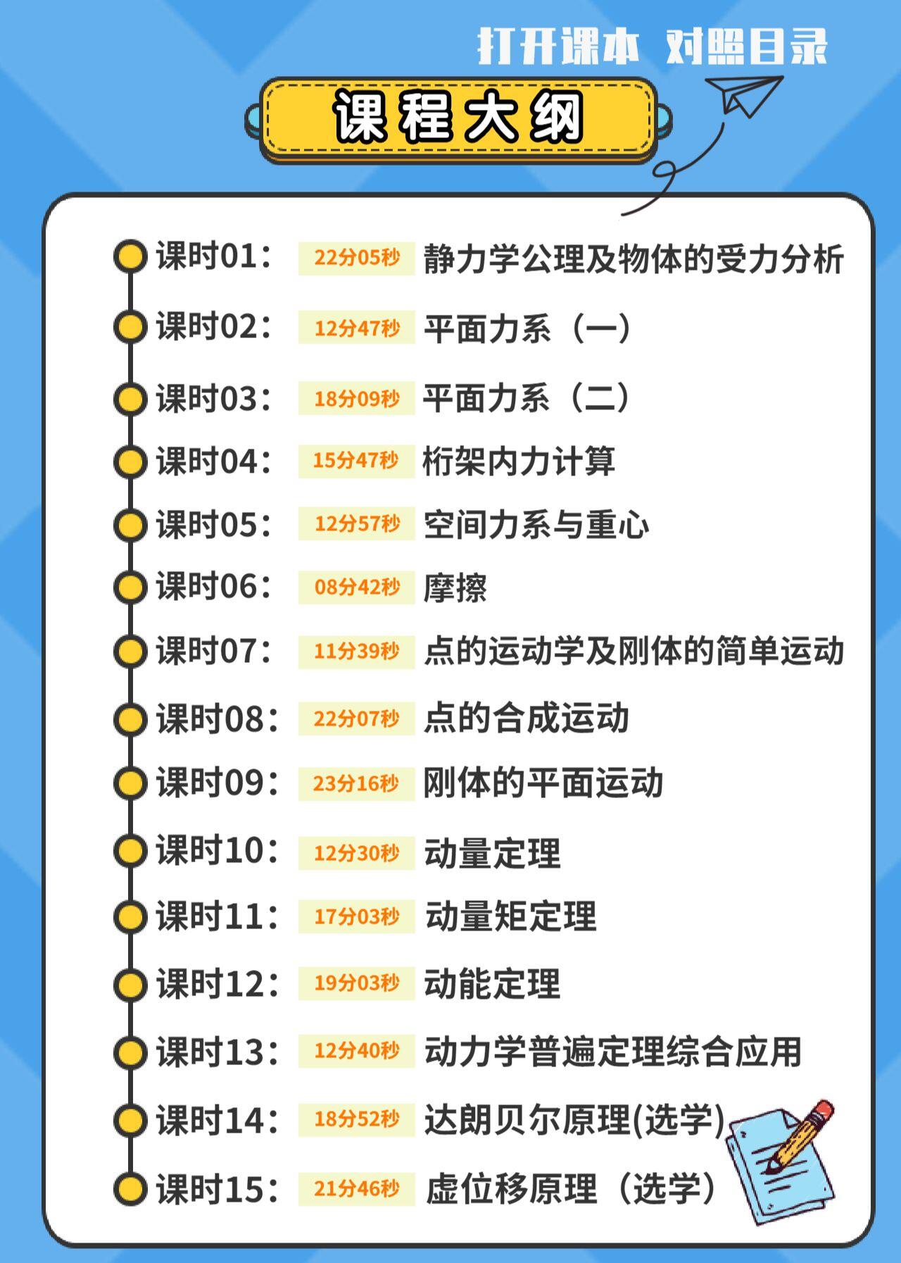 课程介绍