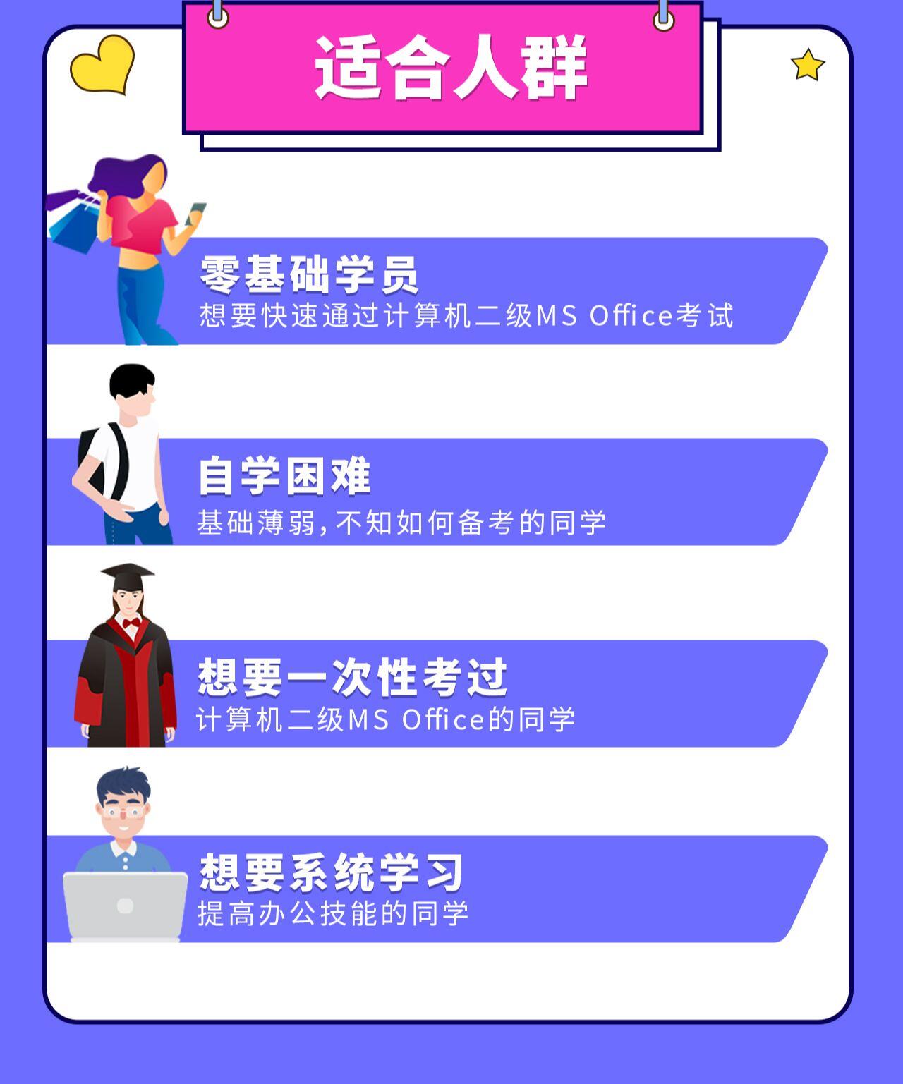 课程介绍