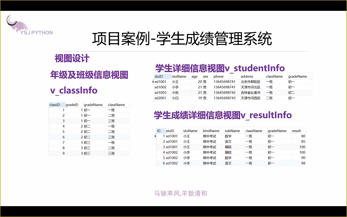 Python GUI设计PyQt5入门到精通_哔哩哔哩_bilibili