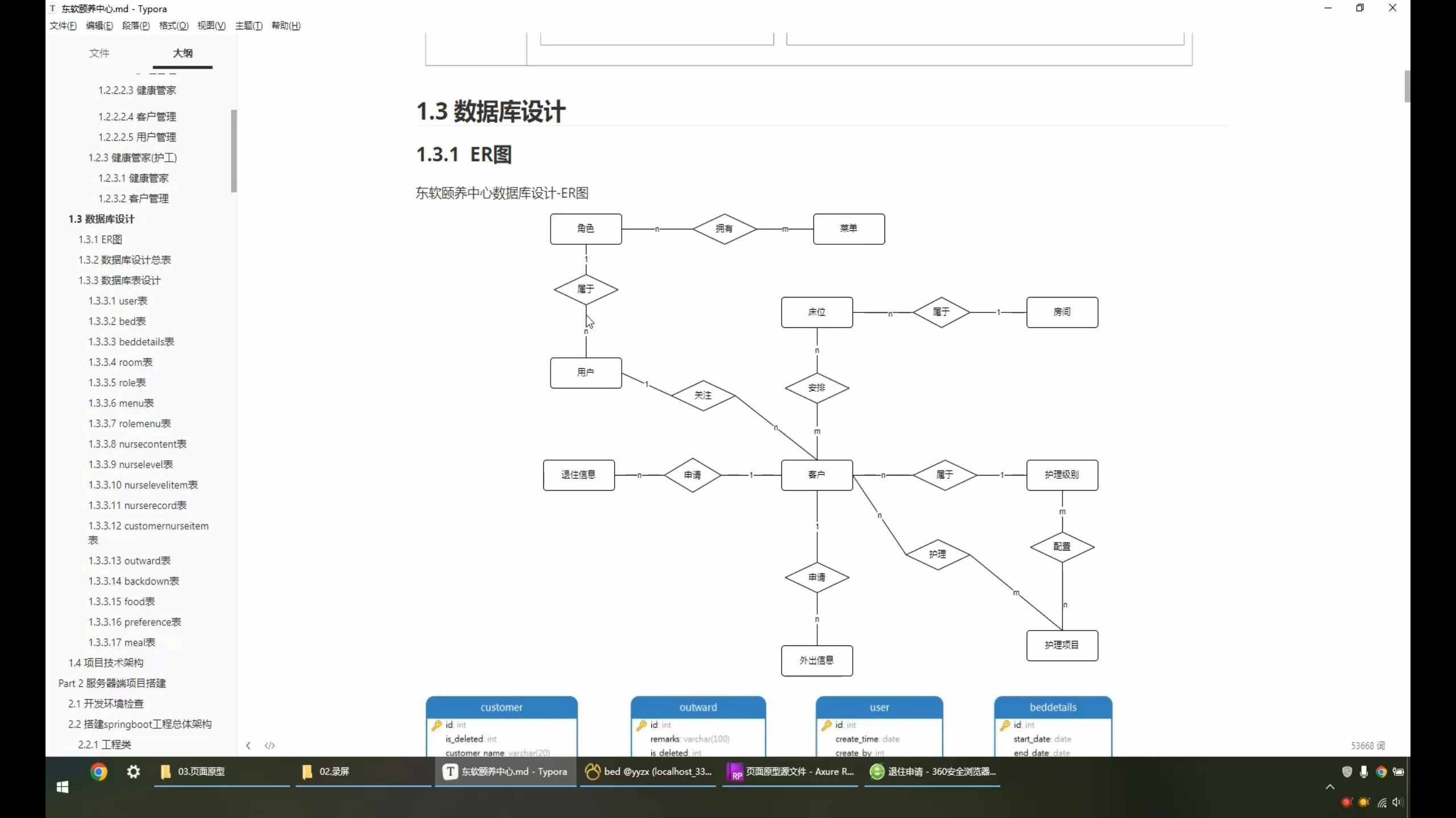 基于SpringBoot+Vue东软颐养中心系统_哔哩哔哩_bilibili