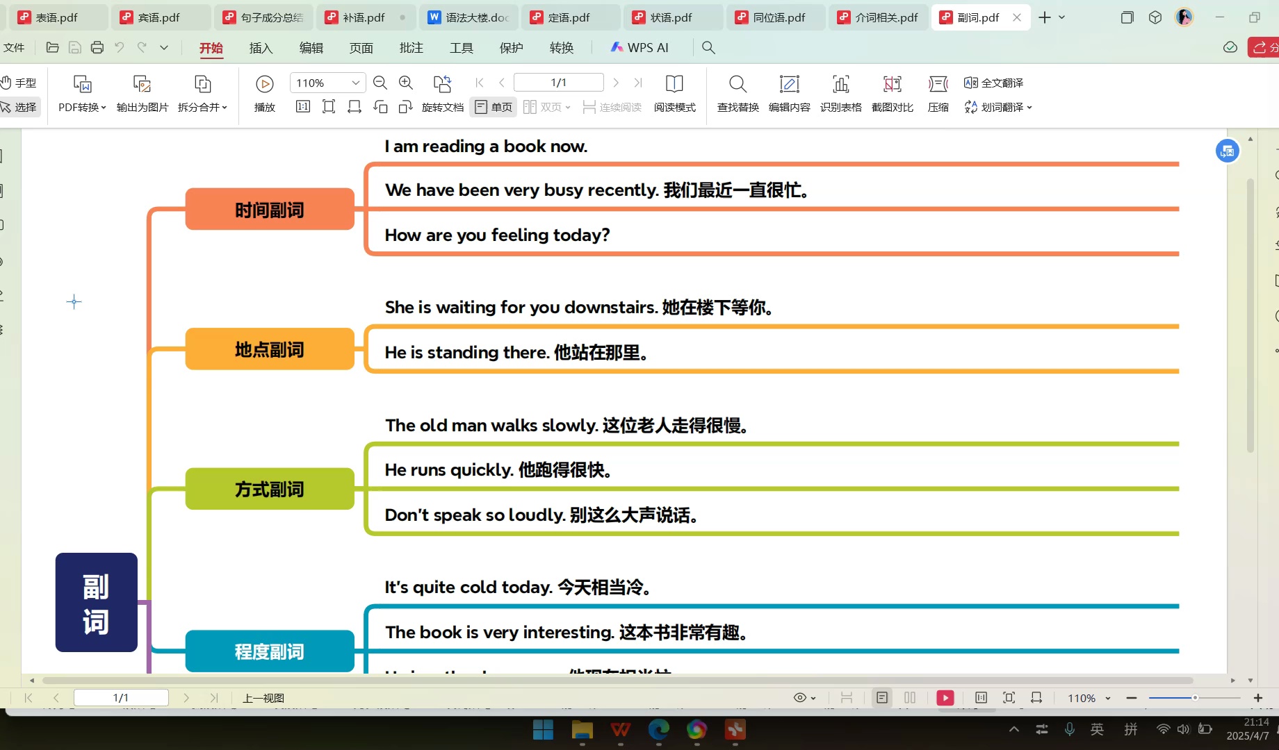赠pdf《语法笔记》和《语法专项训练》_哔哩哔哩_bilibili
