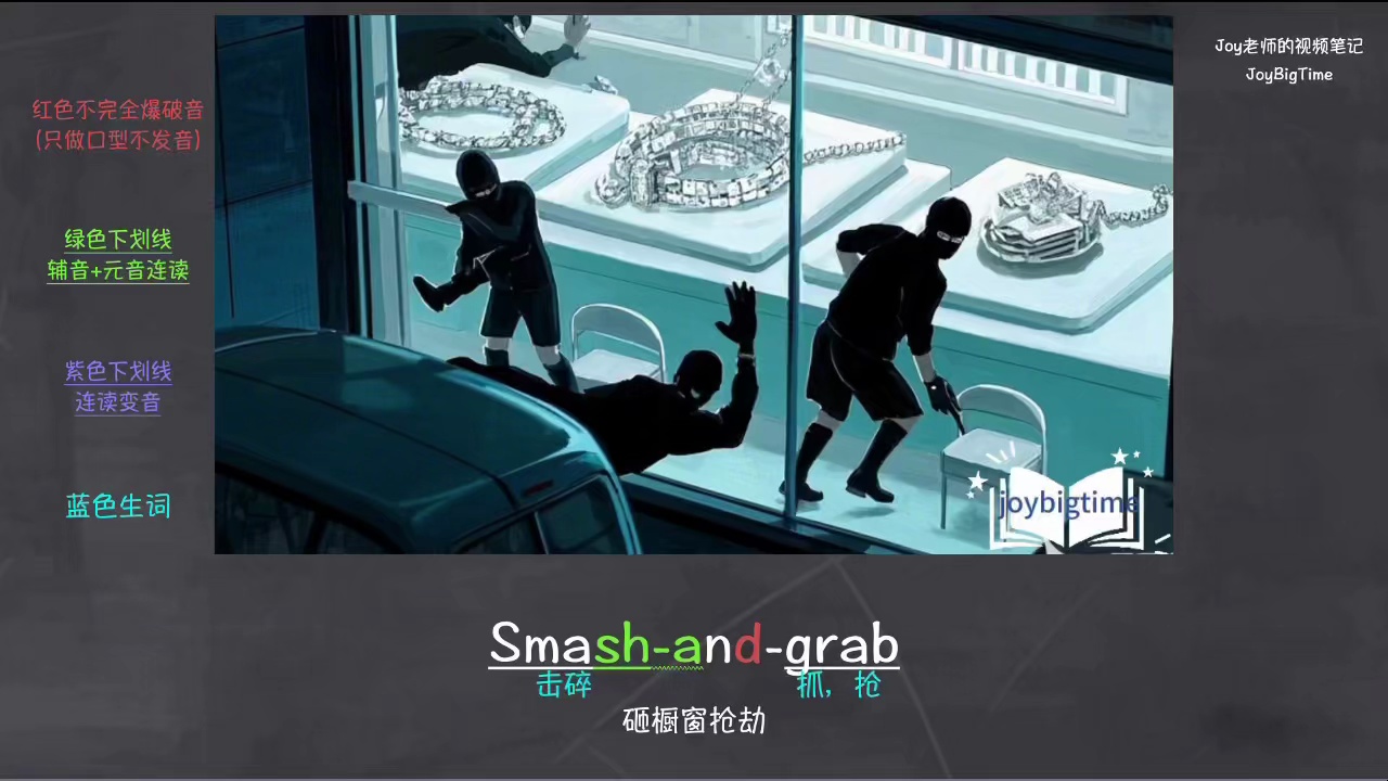 影子跟读学英语-新概念英语第三册词汇语法听力口语_哔哩哔哩_bilibili