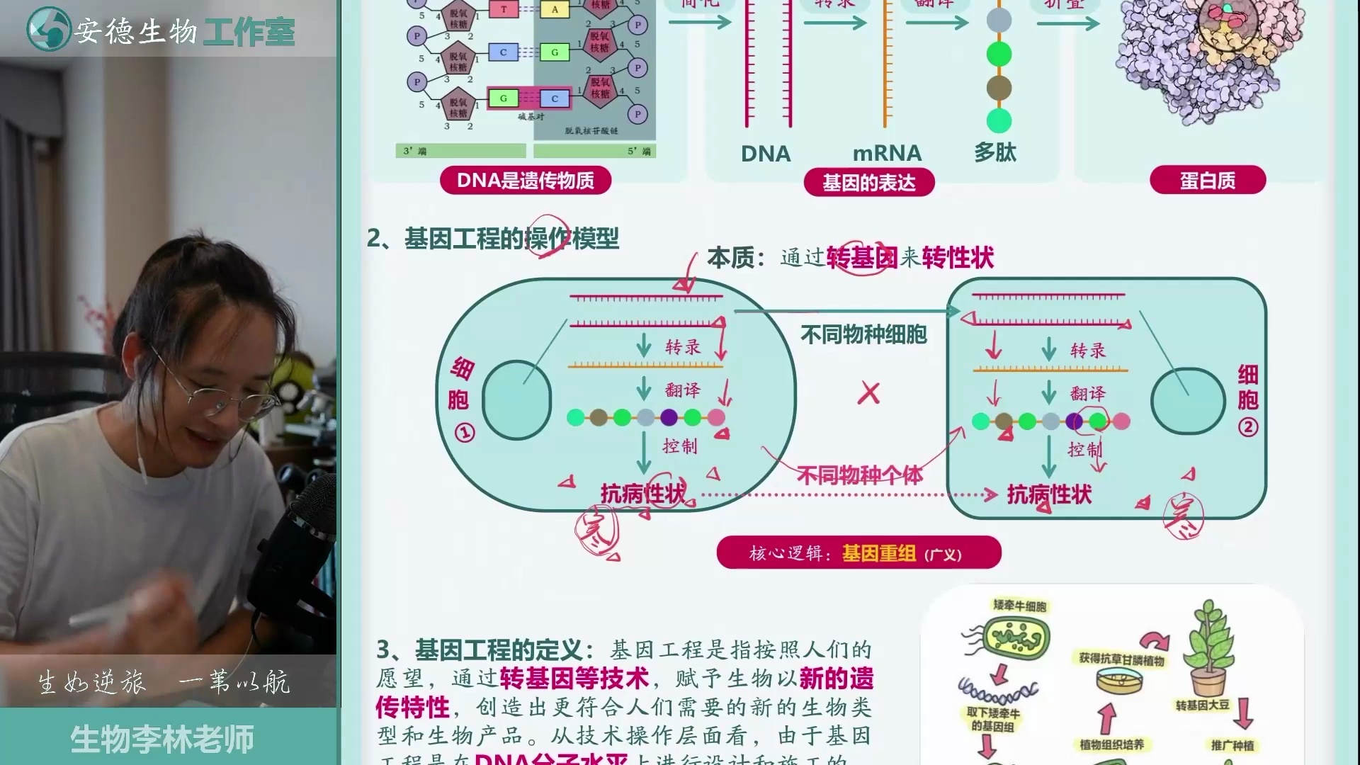 李林生物《基因工程专题课》_哔哩哔哩_bilibili