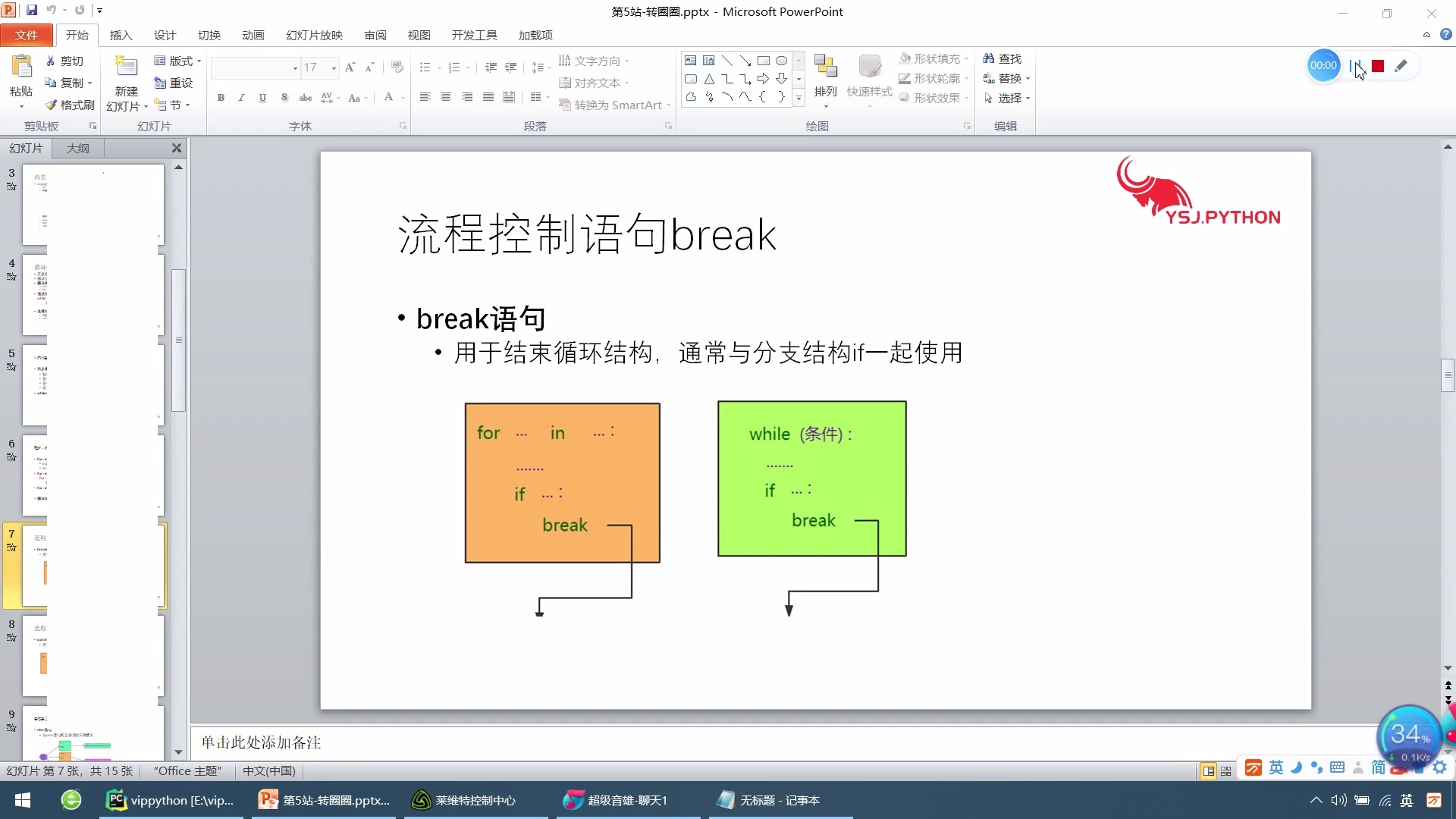 杨淑娟图解Python语法（2500万）播放量_哔哩哔哩_bilibili
