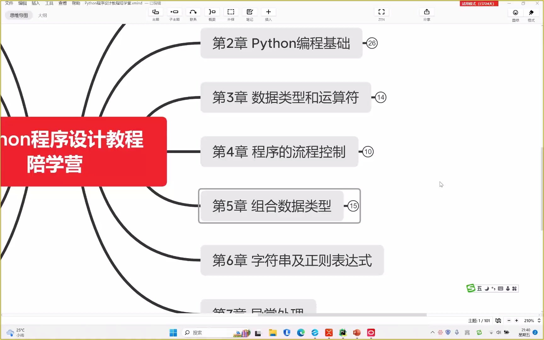 杨淑娟Python全套教程，3149万+播放量_哔哩哔哩_bilibili