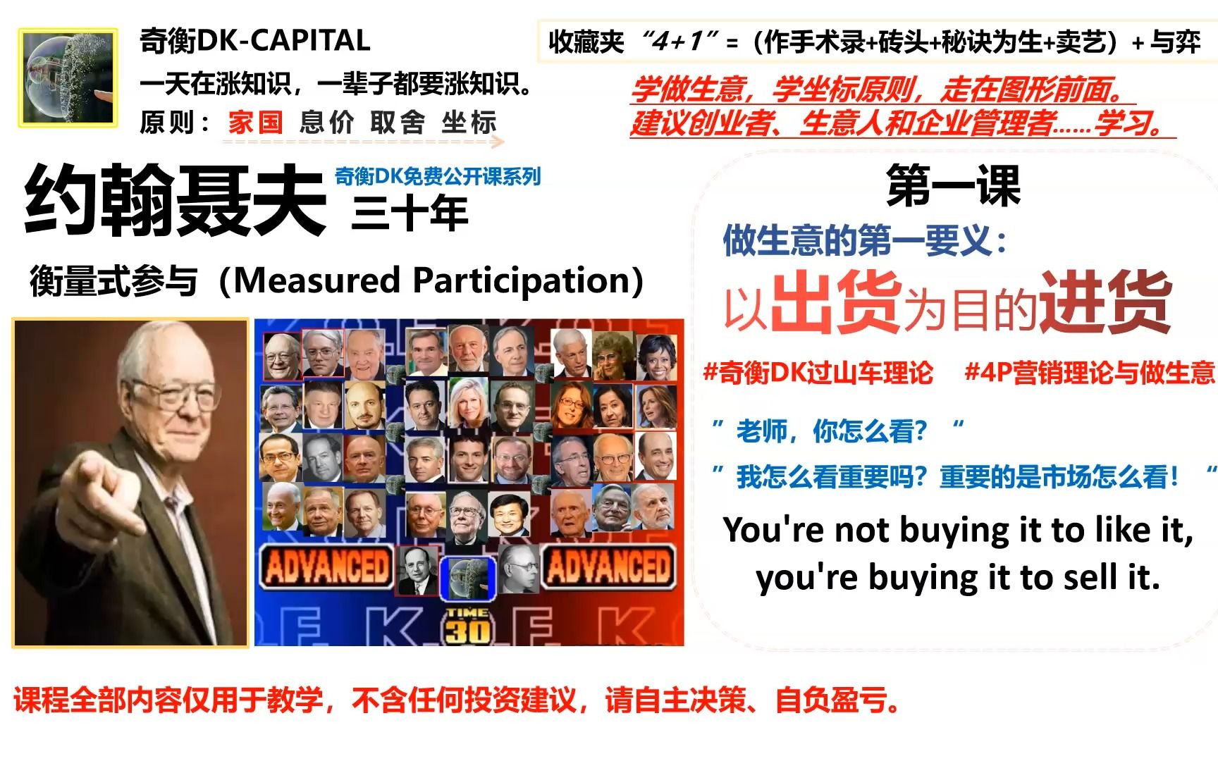 合集·奇衡DK-聂夫三十年