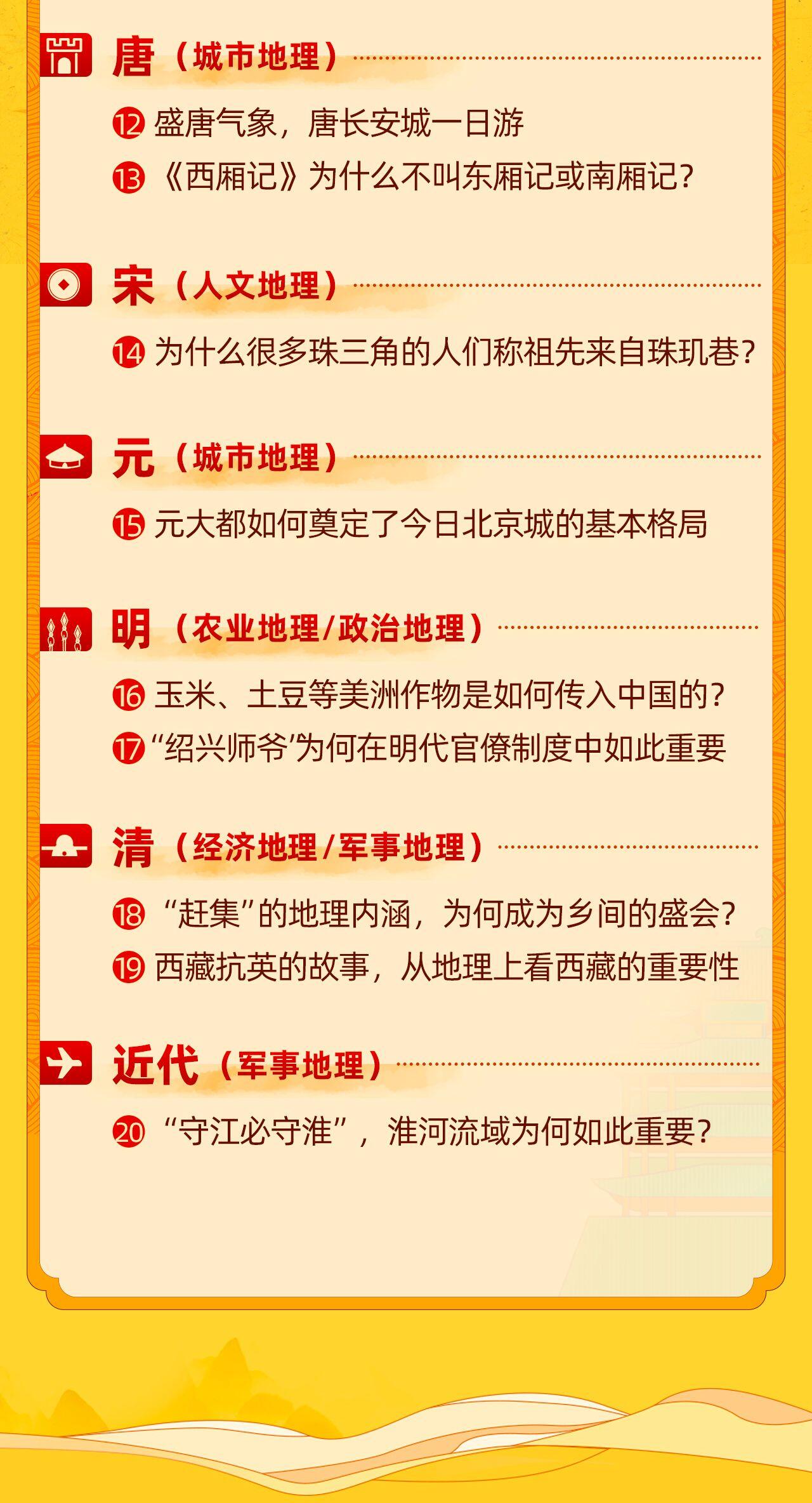 课程介绍
