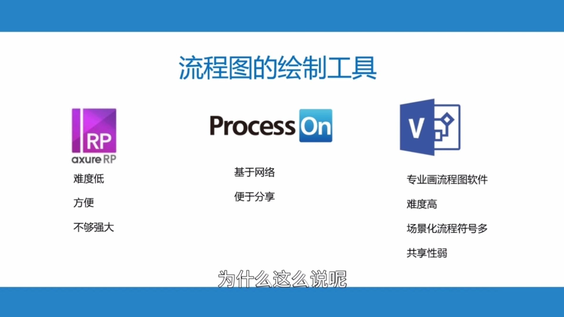 产品经理系统学习【从入门到就业】_哔哩哔哩_bilibili