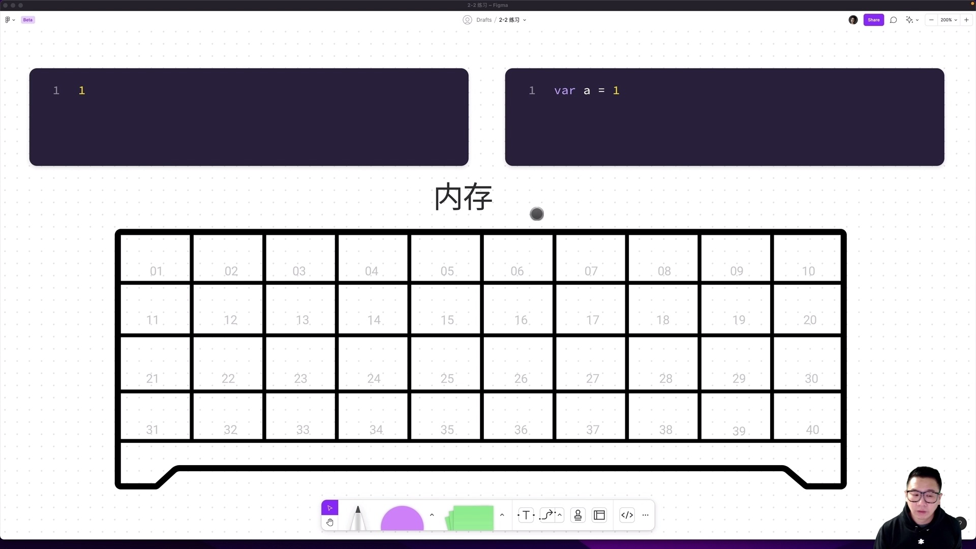 Javascript nodejs bilibili
