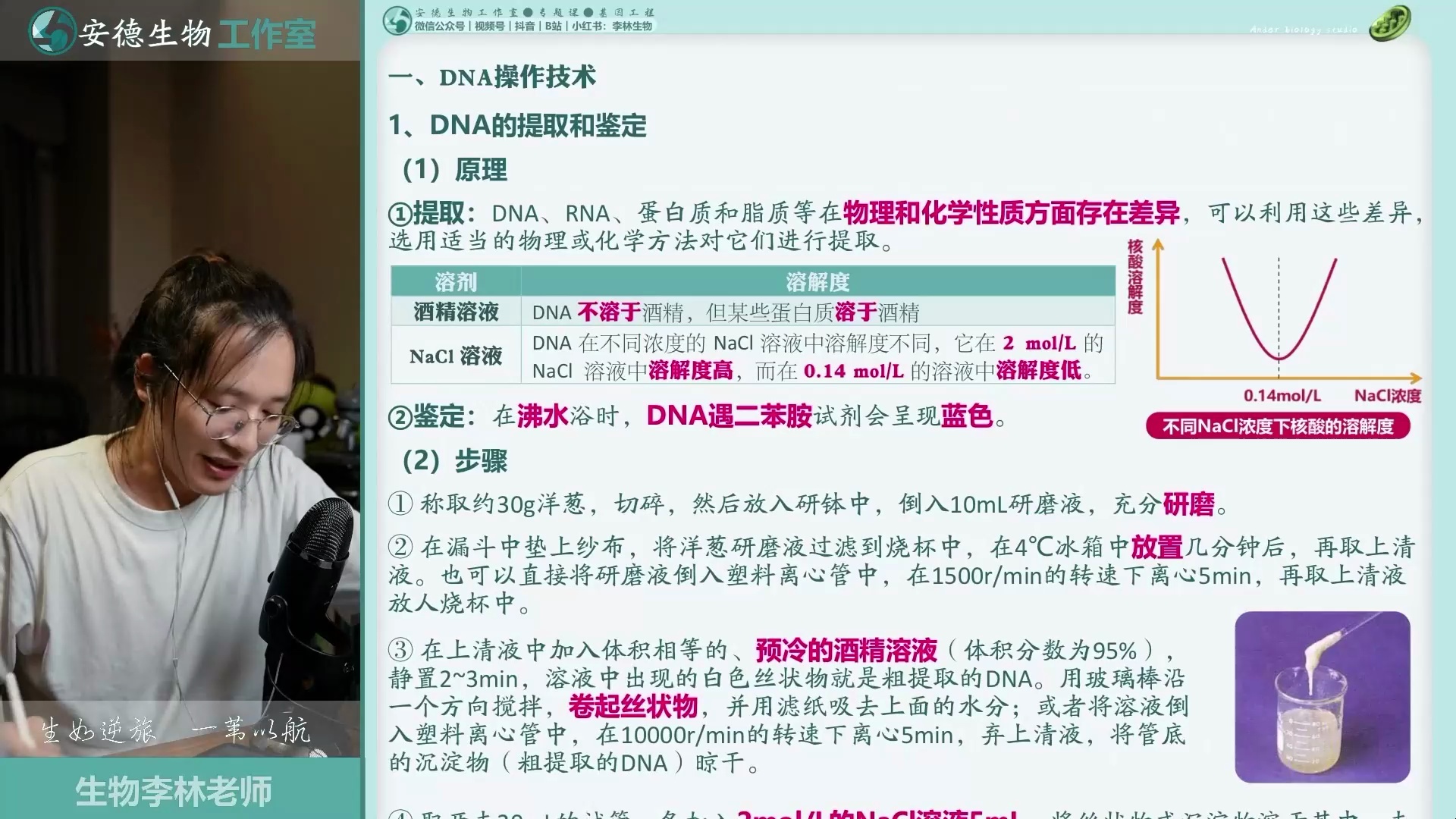 李林生物《基因工程专题课》_哔哩哔哩_bilibili