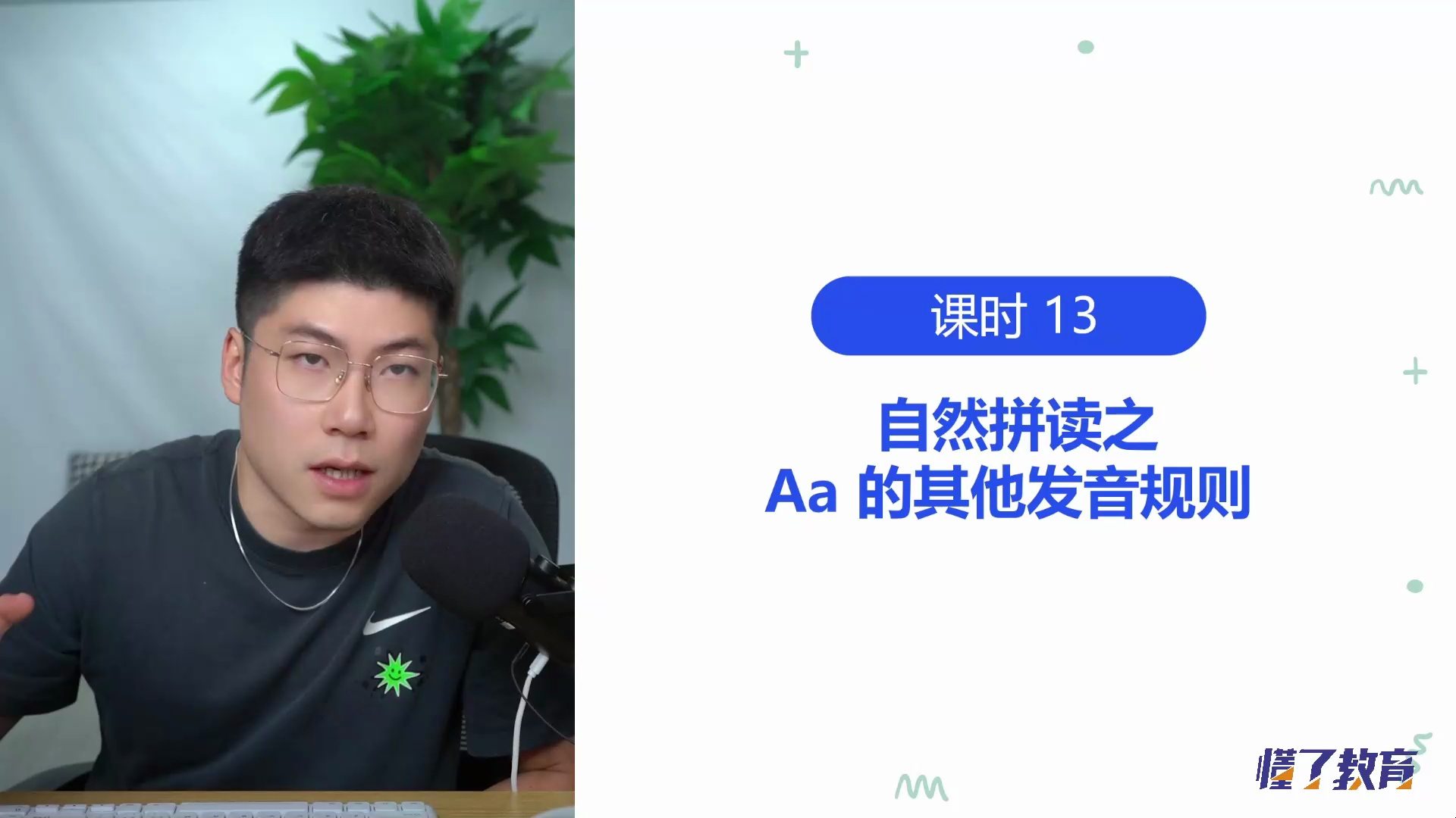 英语口语三合一| 自然拼读+听口造句+美音训练_哔哩哔哩_bilibili