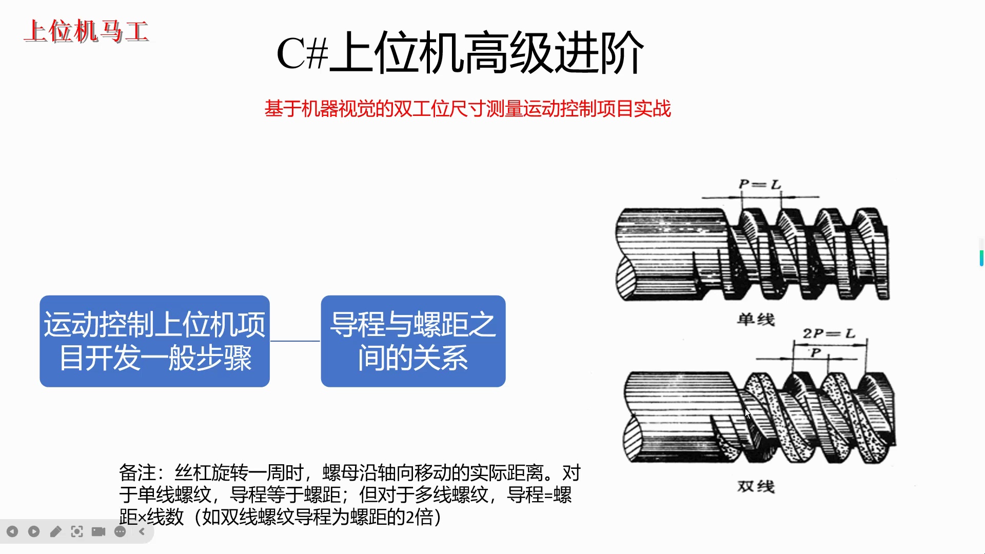 C#上位机高级进阶实战课程（年入30万必备）_哔哩哔哩_bilibili