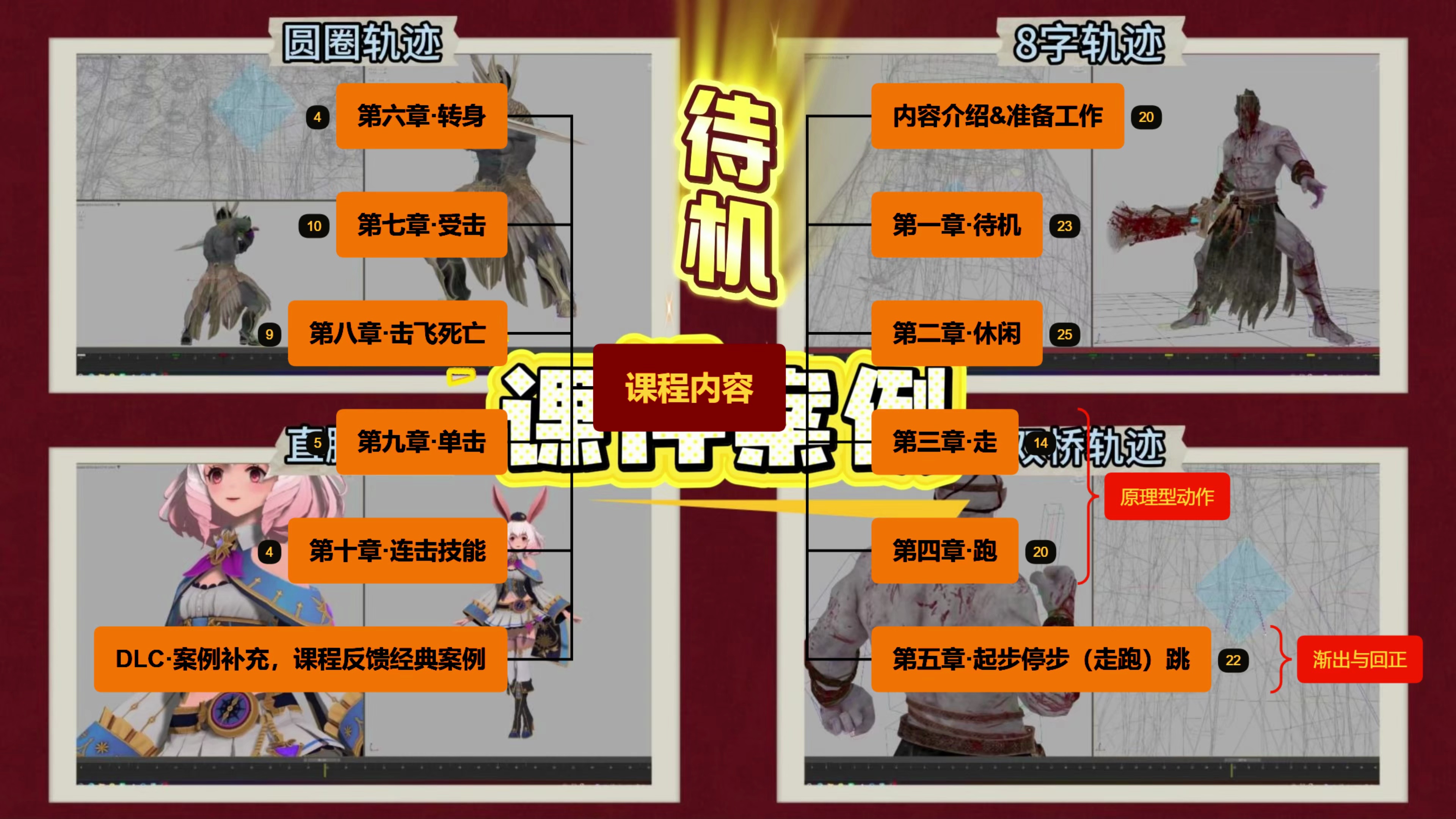 课程介绍