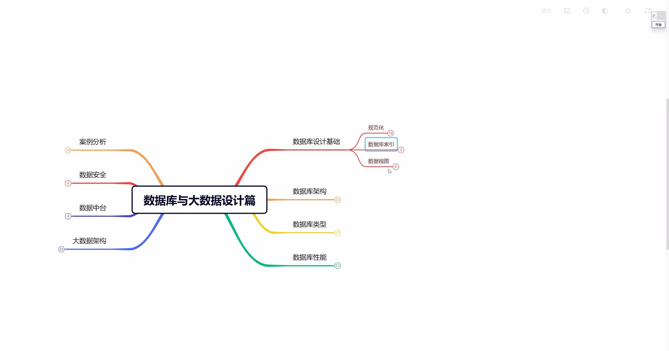 系统架构师案例与论文—私塾课堂_哔哩哔哩_bilibili