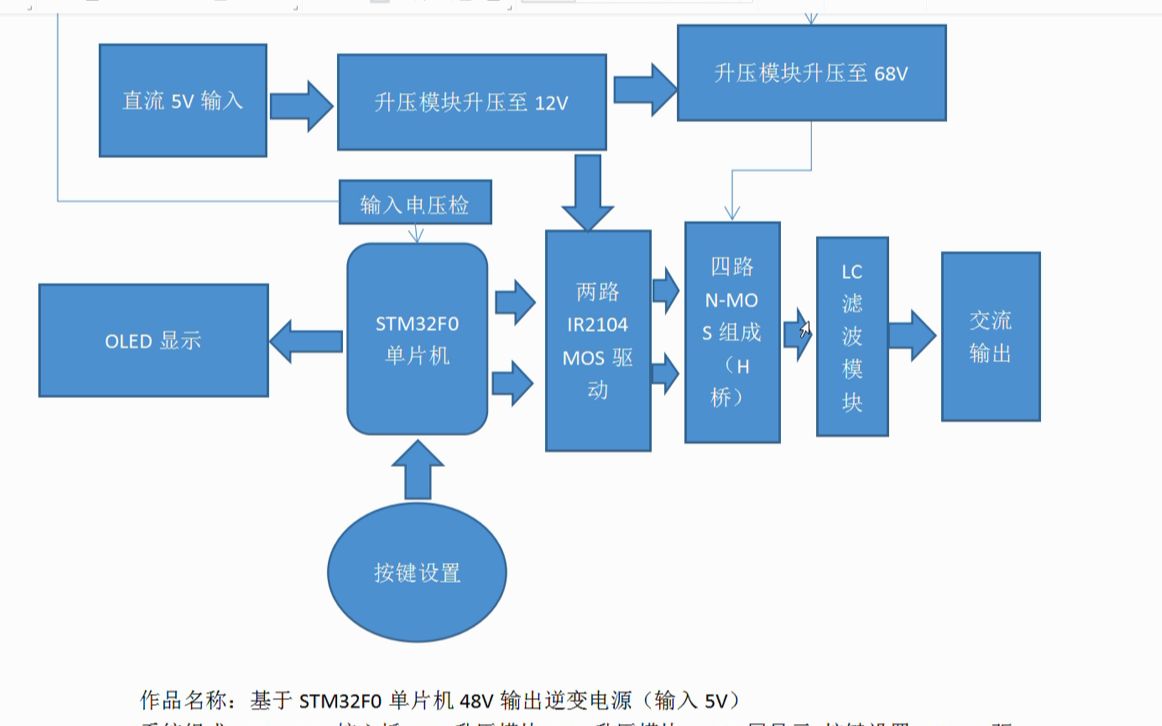 单片机开发：解锁智能世界的钥匙