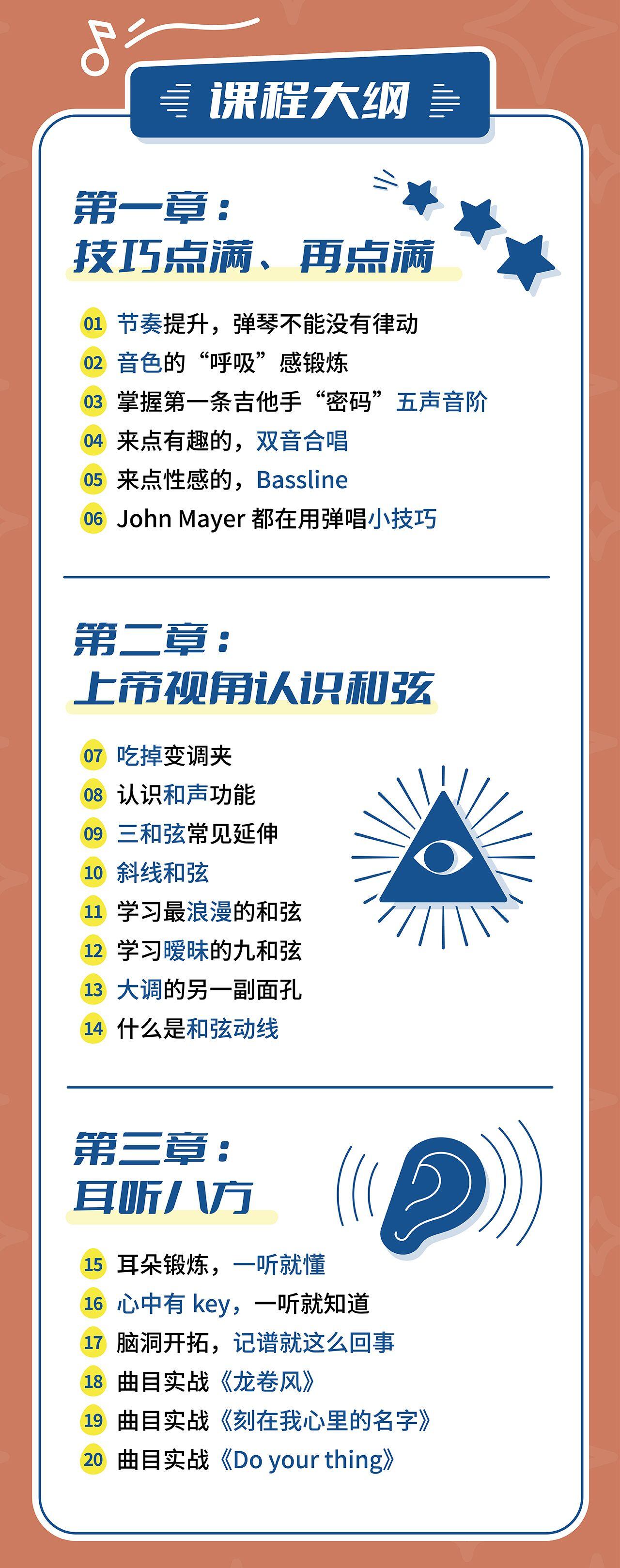 课程介绍