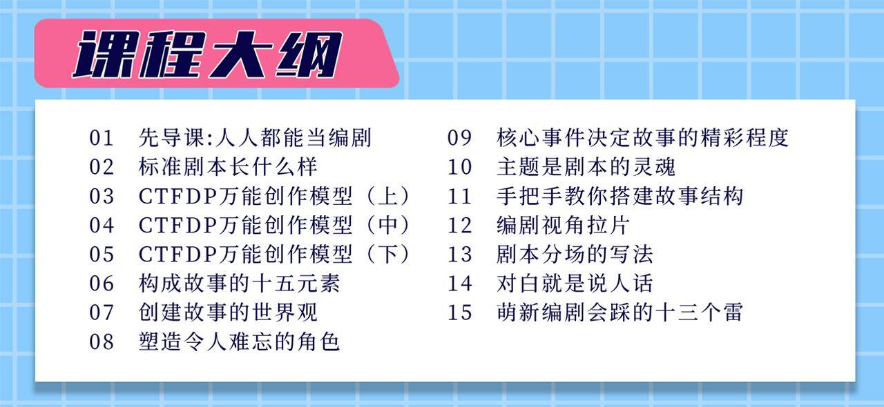课程介绍