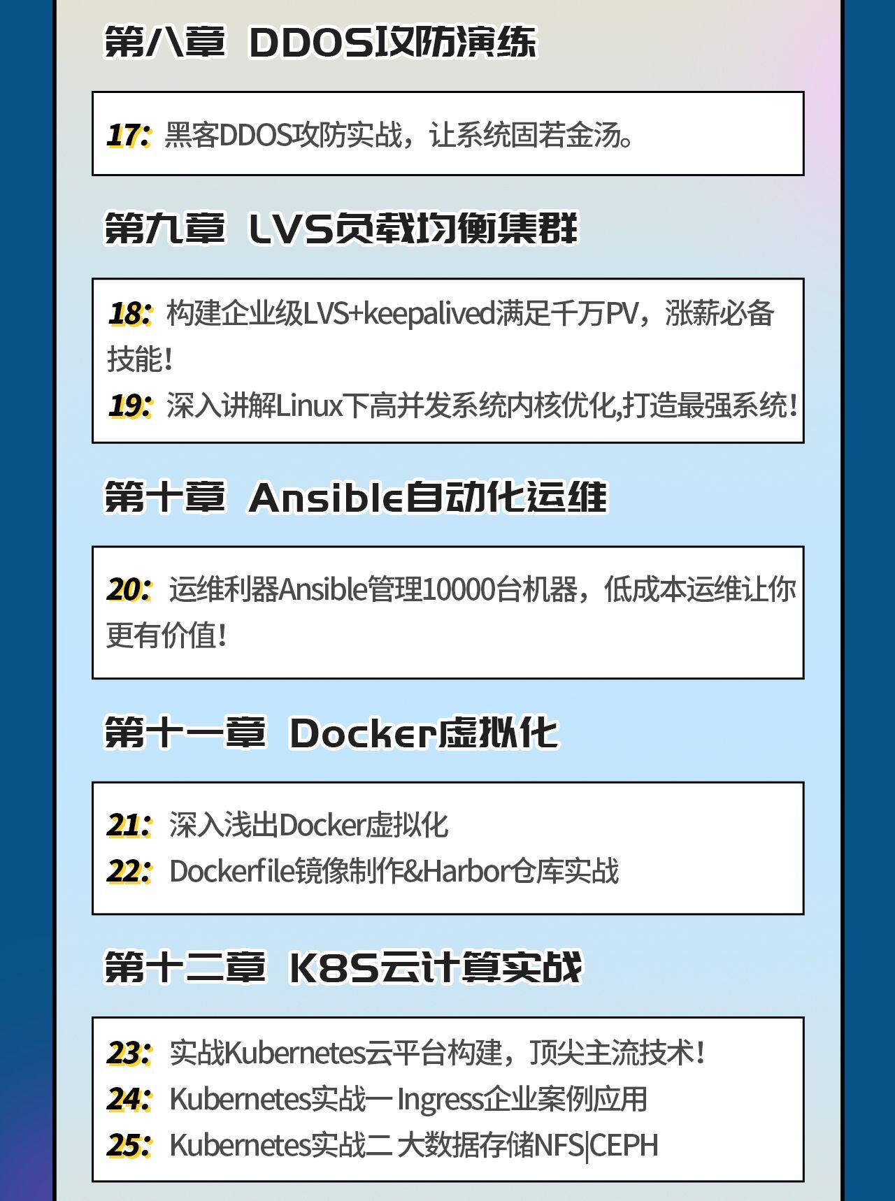 课程介绍