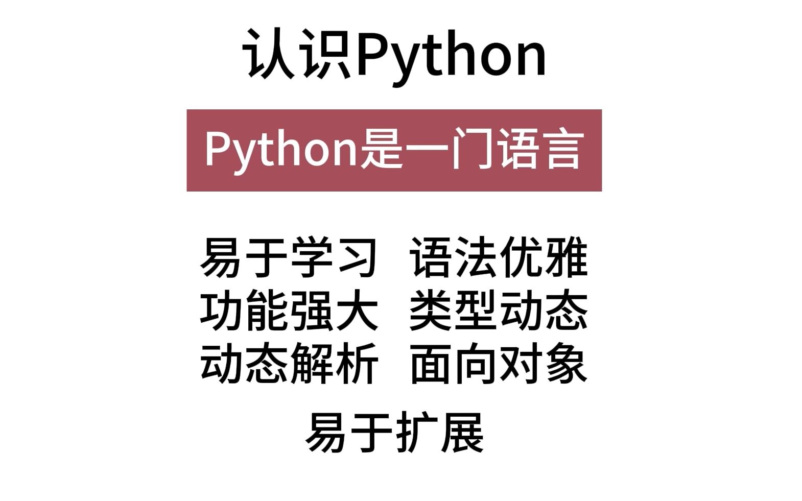 Python基础实操_哔哩哔哩_bilibili