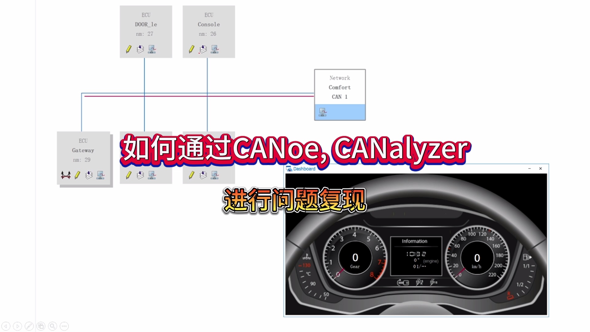 Vector CANalyzer全功能讲解及实操_哔哩哔哩_bilibili