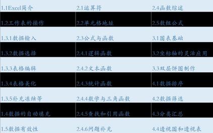 课程封面