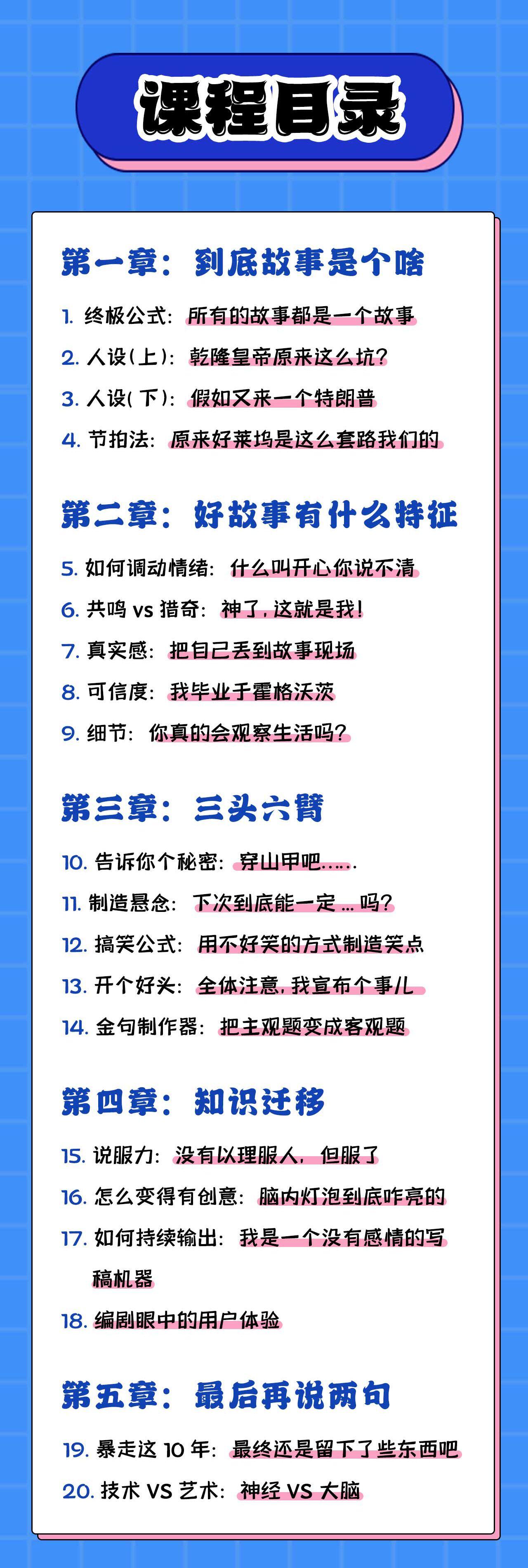课程介绍