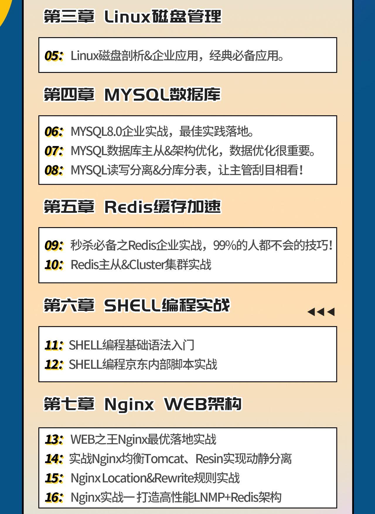 课程介绍