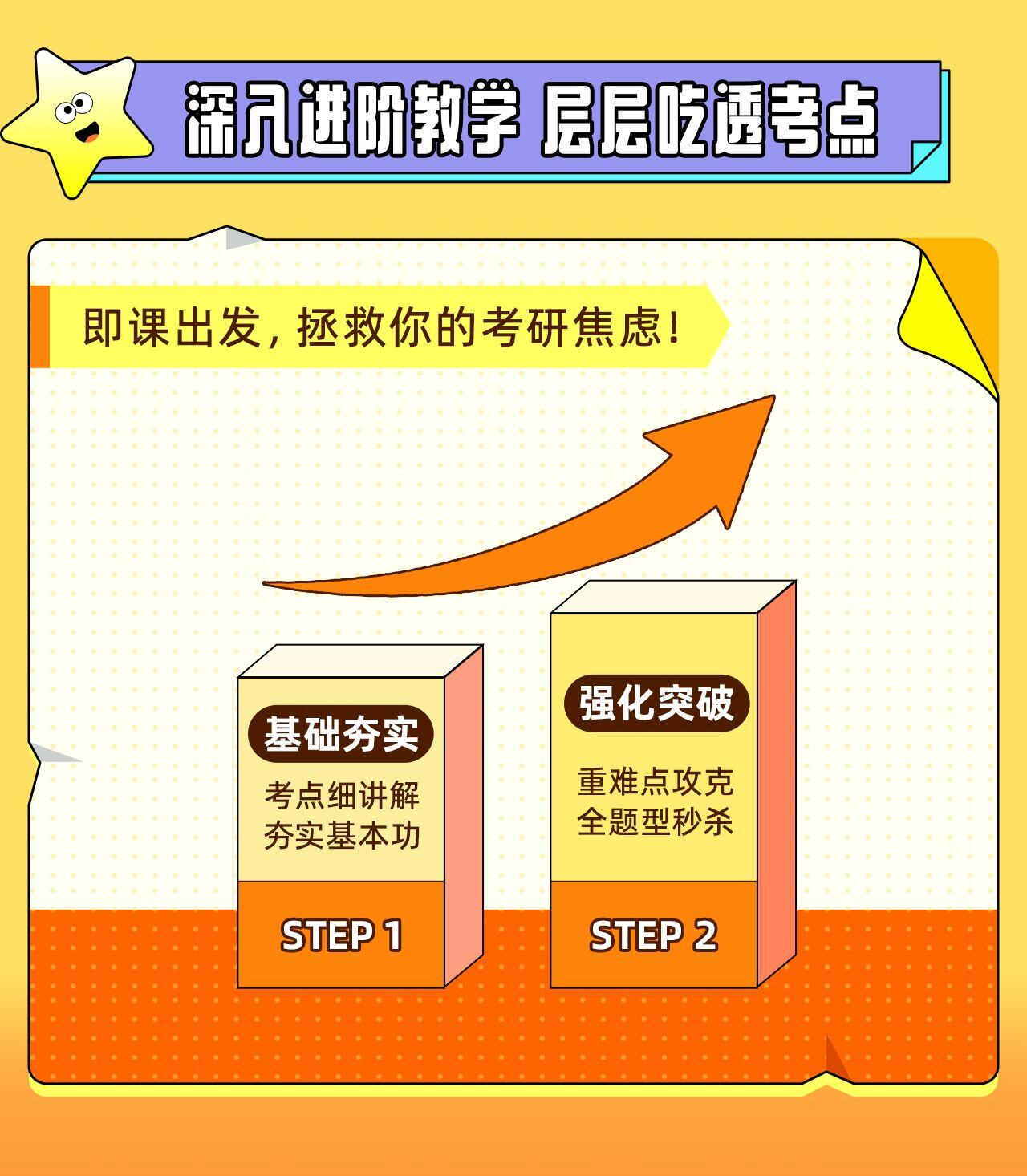 课程介绍