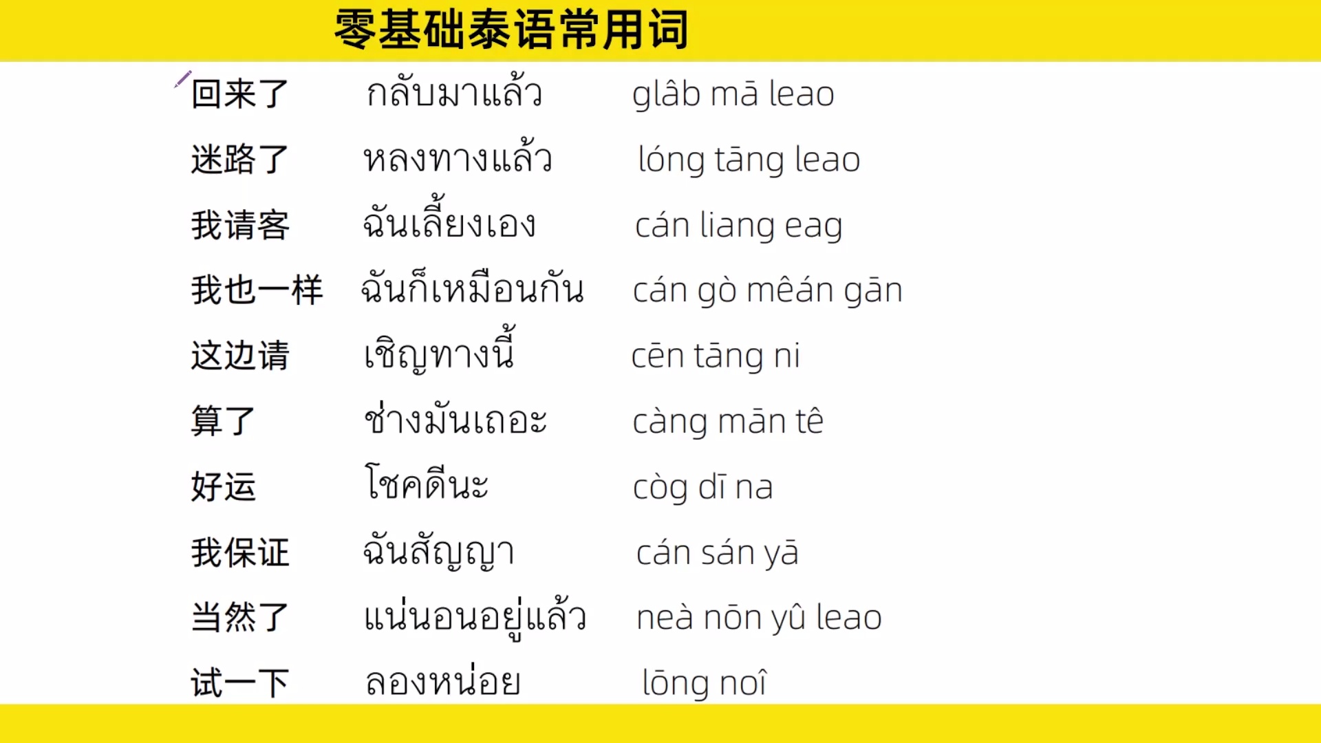 《零基础泰语常用词》泰语中最常用的词句一学就会_哔哩哔哩_bilibili