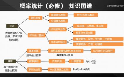 课程封面