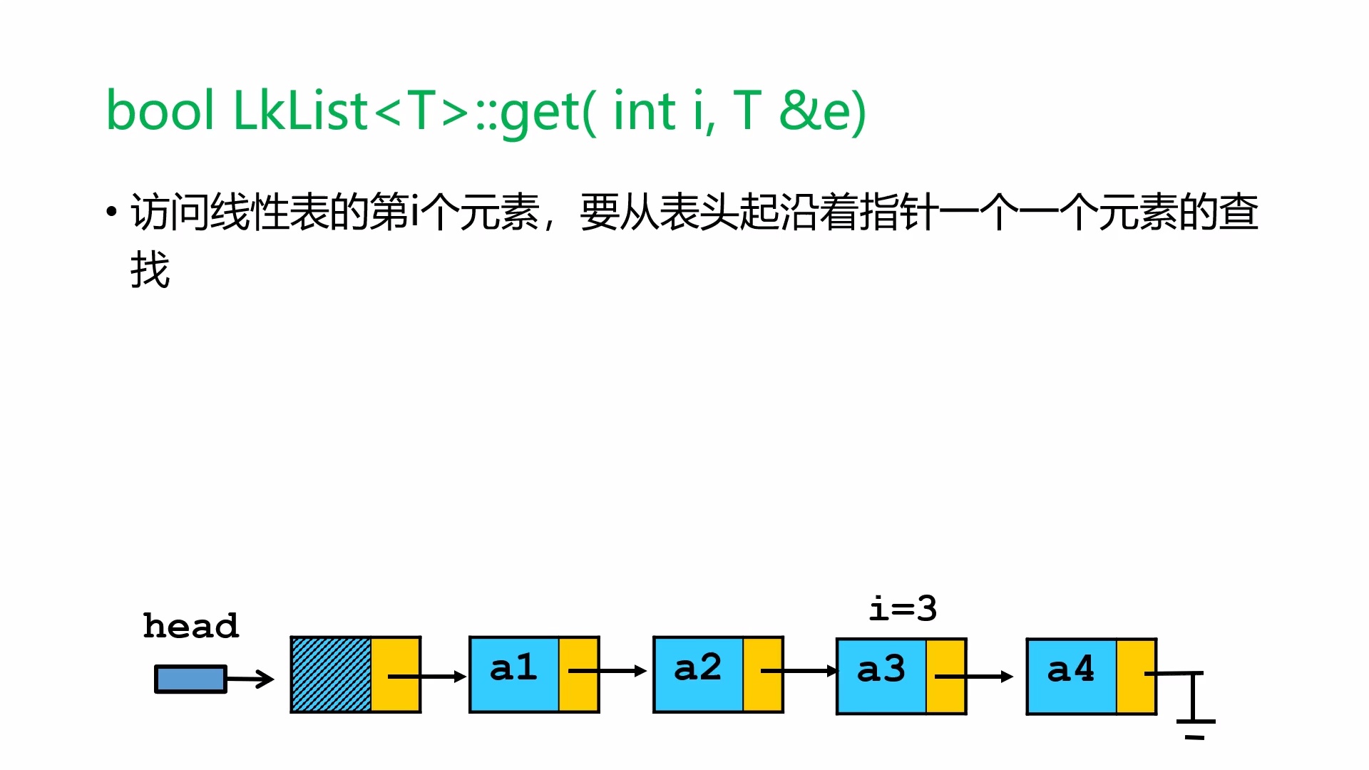 C++版数据结构_哔哩哔哩_bilibili