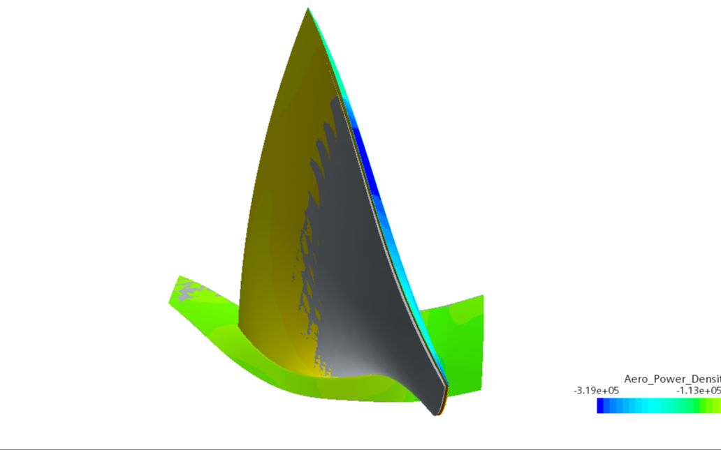 python+多软件联合的MLP神经网络颤振预测_哔哩哔哩_bilibili