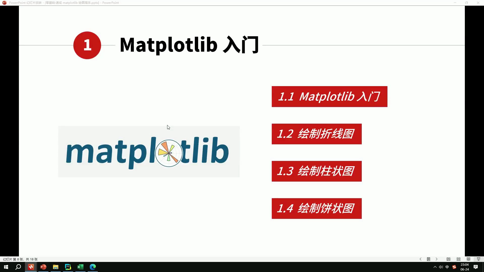 Matplotlib可视化_Python系列3_哔哩哔哩_bilibili