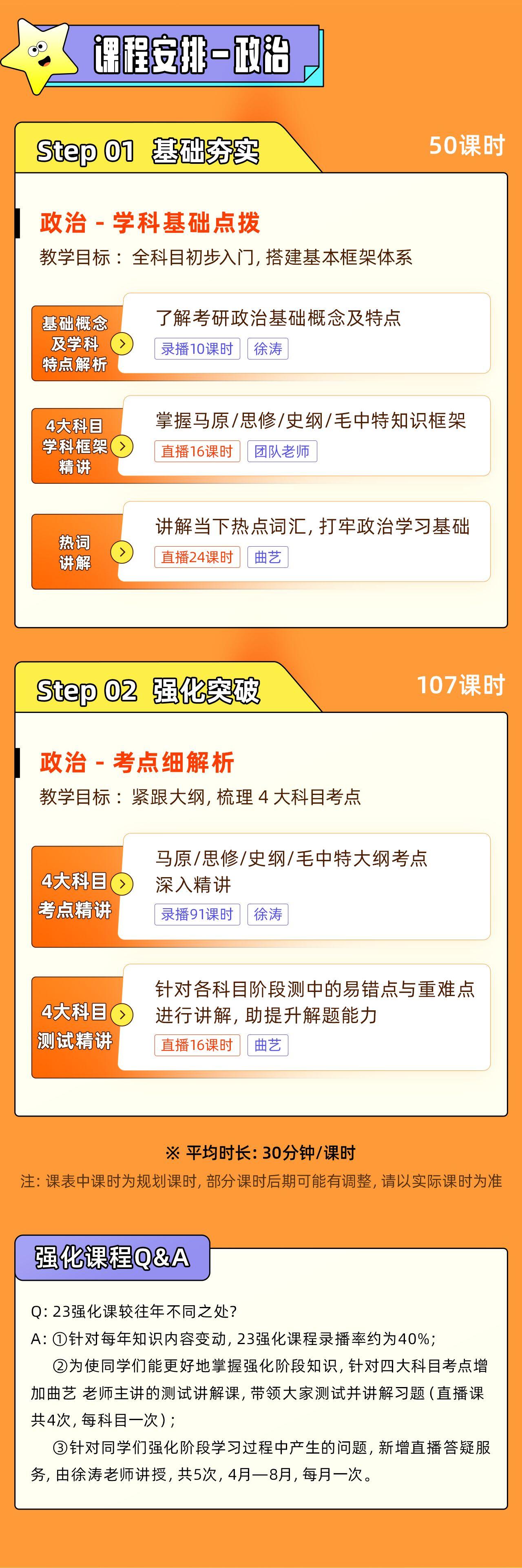课程介绍
