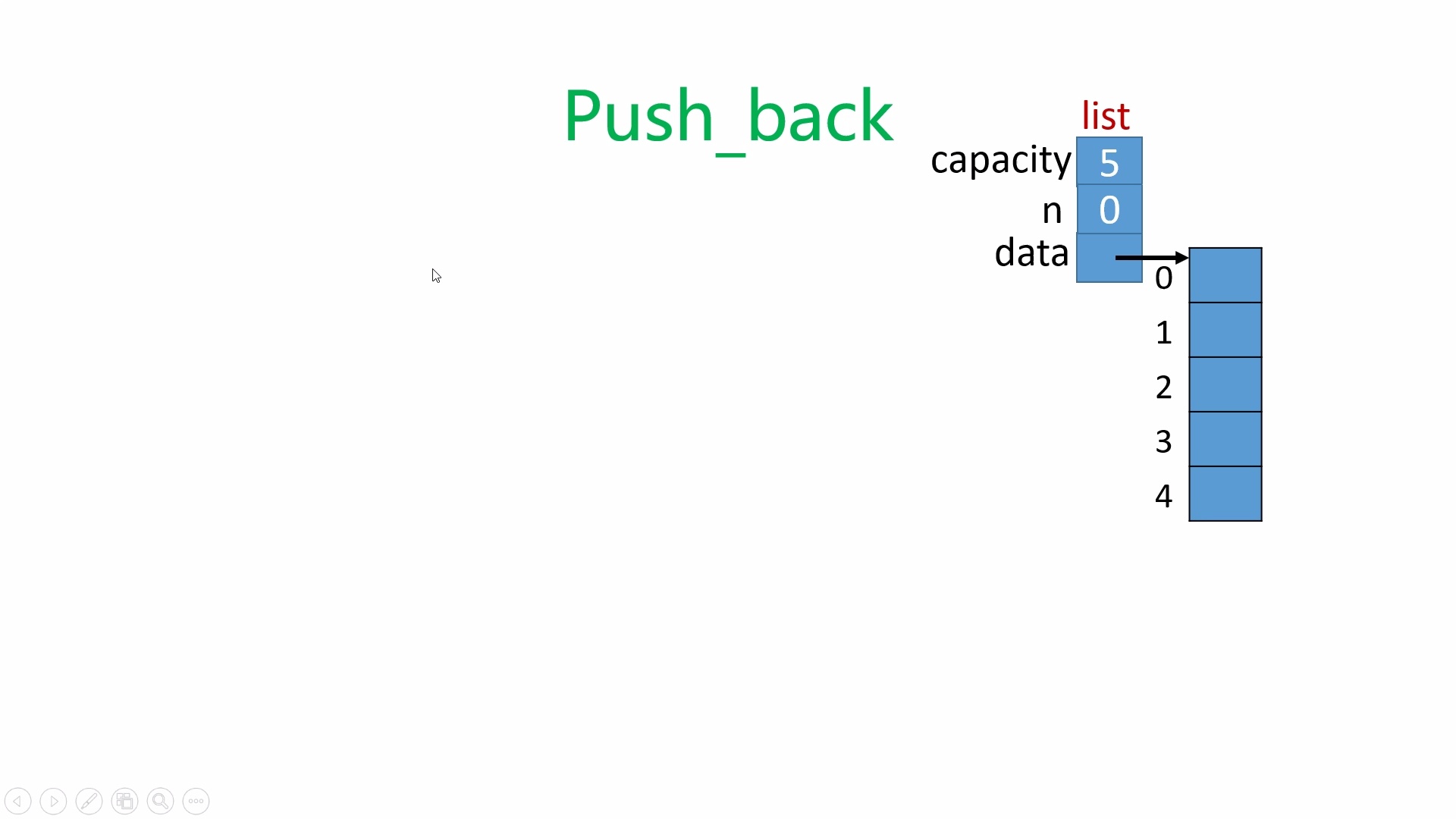 C++版数据结构_哔哩哔哩_bilibili