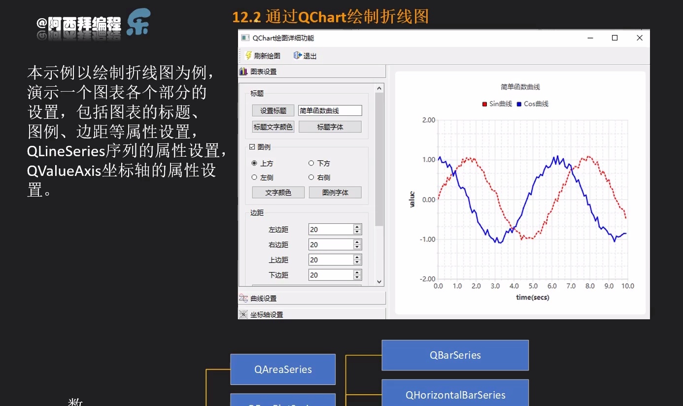 Qt6 C++开发指南(下册)_哔哩哔哩_bilibili